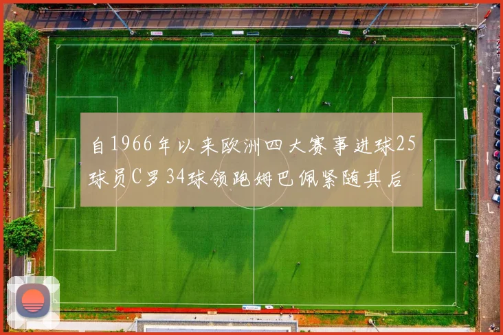 自1966年以来欧洲四大赛事进球25球员C罗34球领跑姆巴佩紧随其后